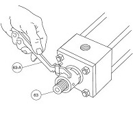 Gland Cartridge Wrenches